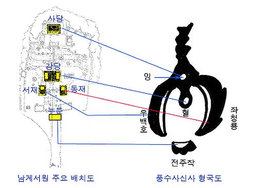 남계서원 배치도.jpg