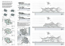 Effective Surfaces