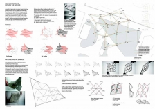 Effective Surfaces