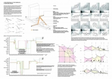 Effective Surfaces