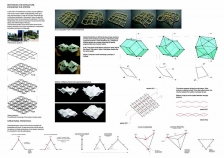 Effective Surfaces