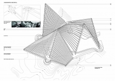 Effective Surfaces