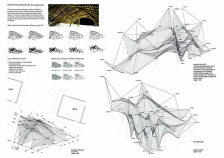 Effective Surfaces