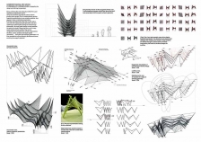 Effective Surfaces