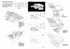 Effective Surfaces