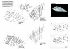 Effective Surfaces