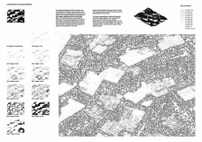Effective Surfaces