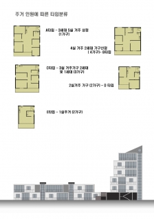 2011년 12 가구가 행복하게 살기위한 주거단지-2