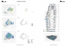garden school-7