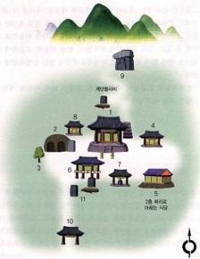 보문사의 배치